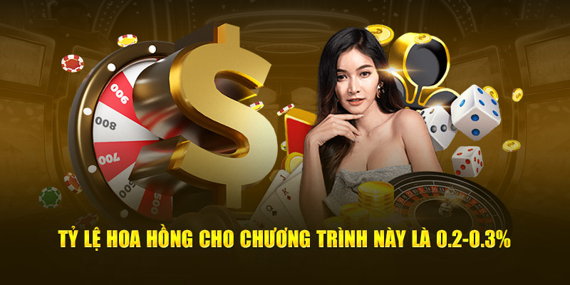 Tỷ lệ hoa hồng cho chương trình này là 0.2-0.3%